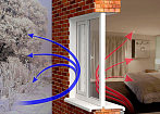 Температура внутреннего стекла не позволяет воздуху в помещении пройти точку росы при контакте с ним, наружное стекло в морозы также не обмерзает mobile